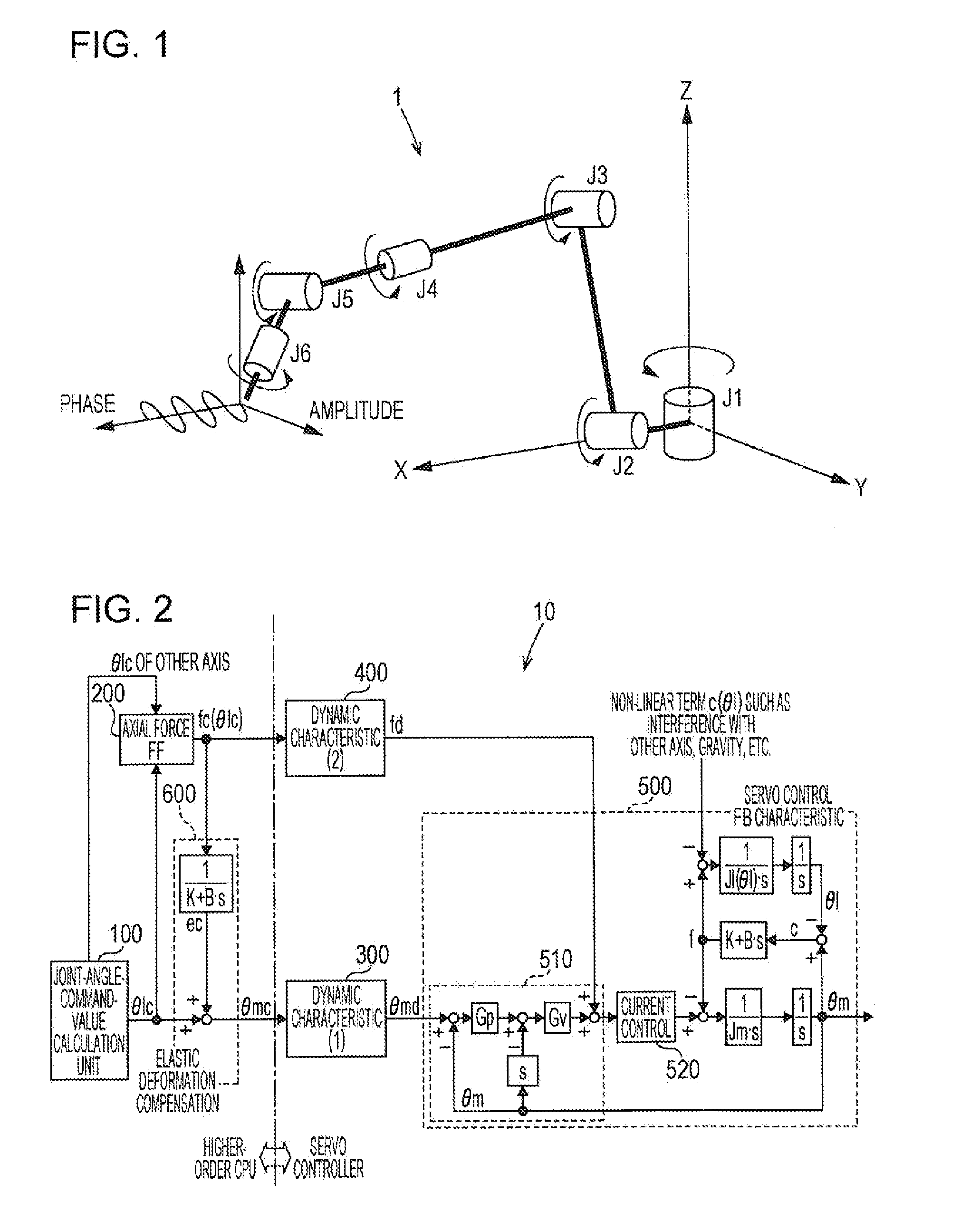 Elastic-deformation-compensation control device and control method for articulated robot