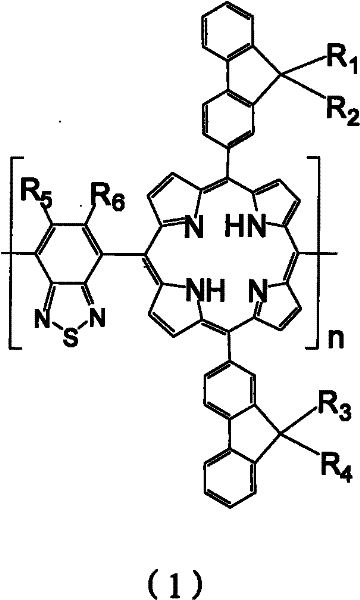 Porphyrin copolymer containing benzothiadiazole unit, its preparation method and application