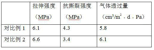 Film material for greenhouse and preparation method of film material