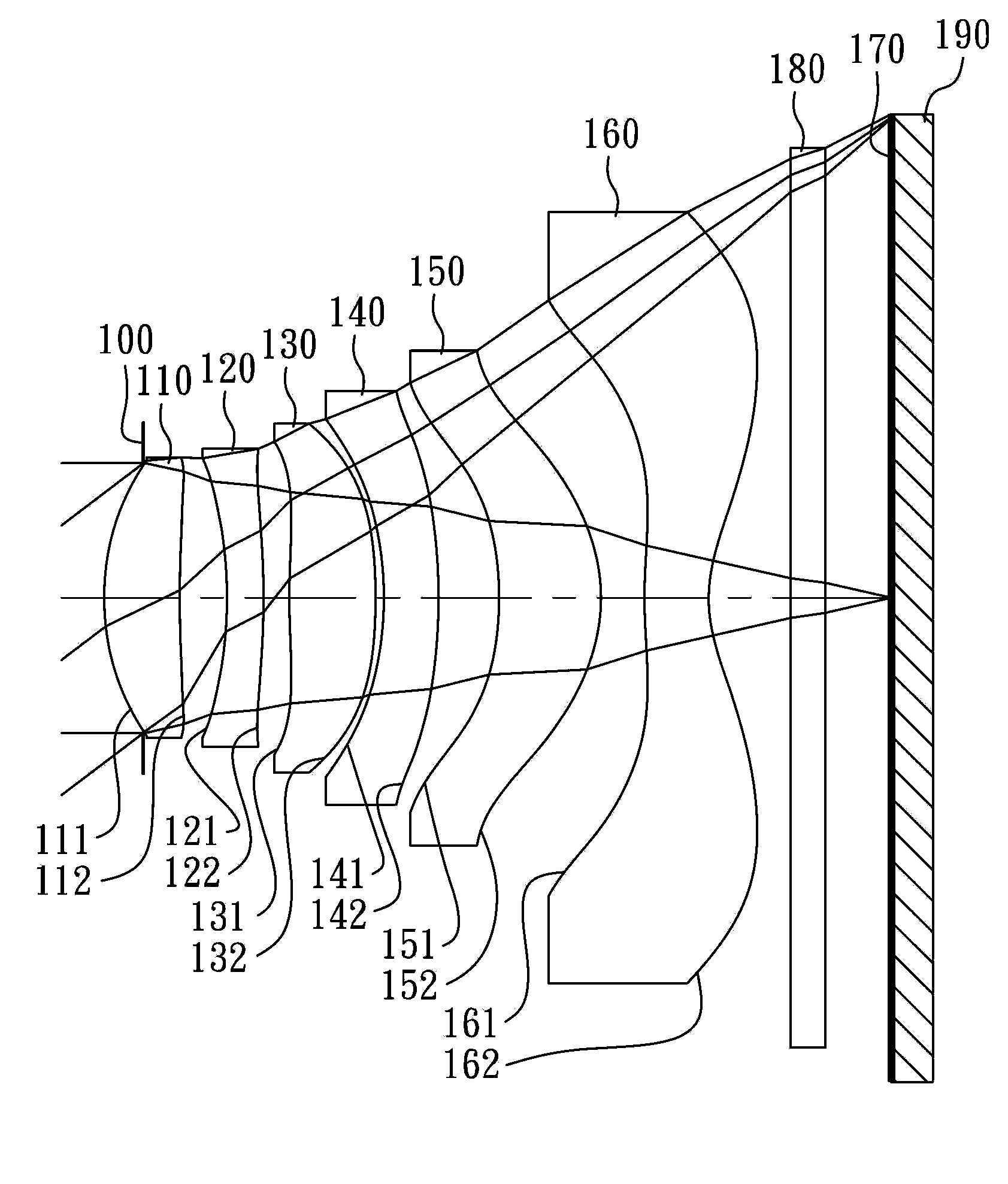 Optical photographing system