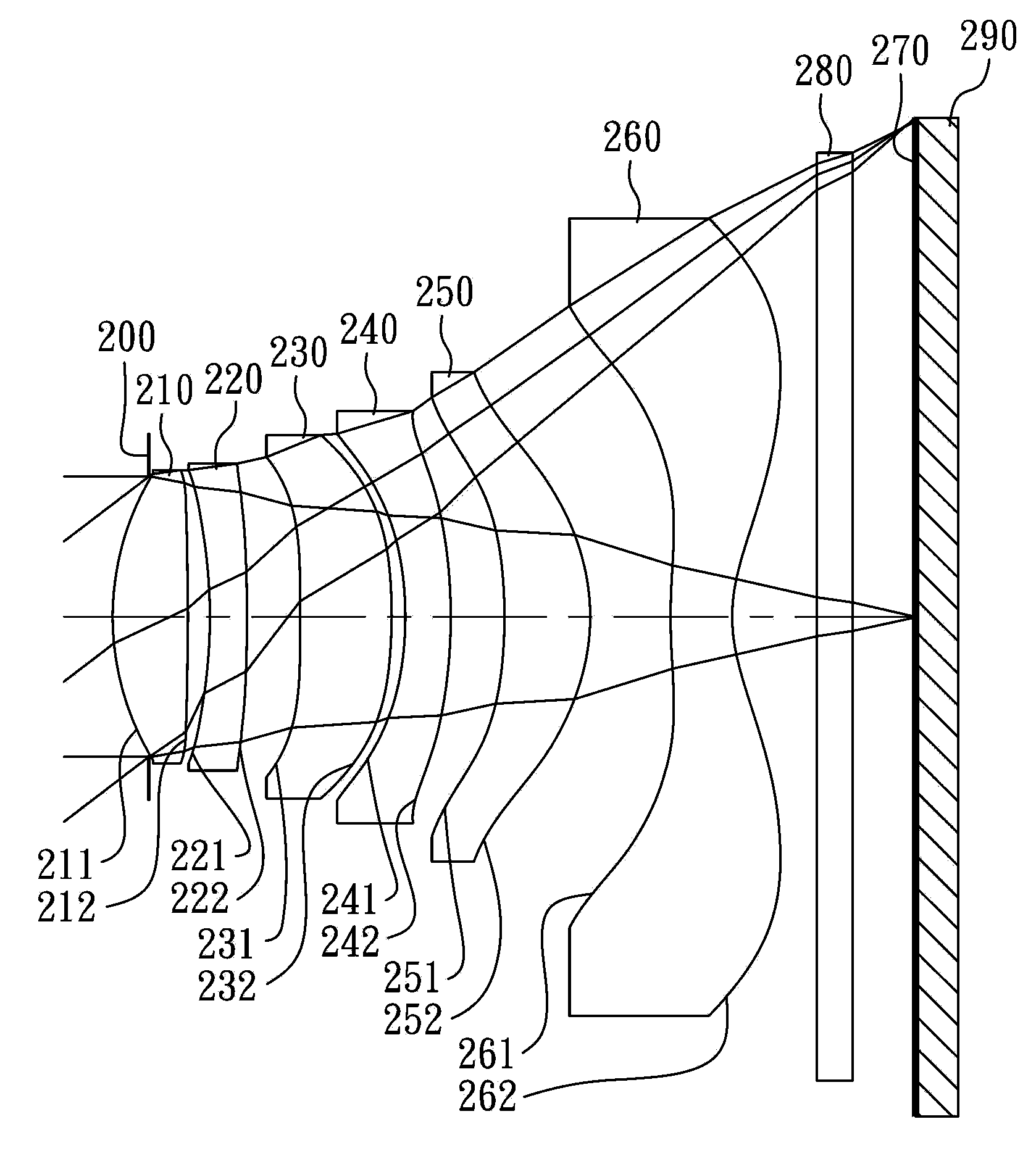 Optical photographing system