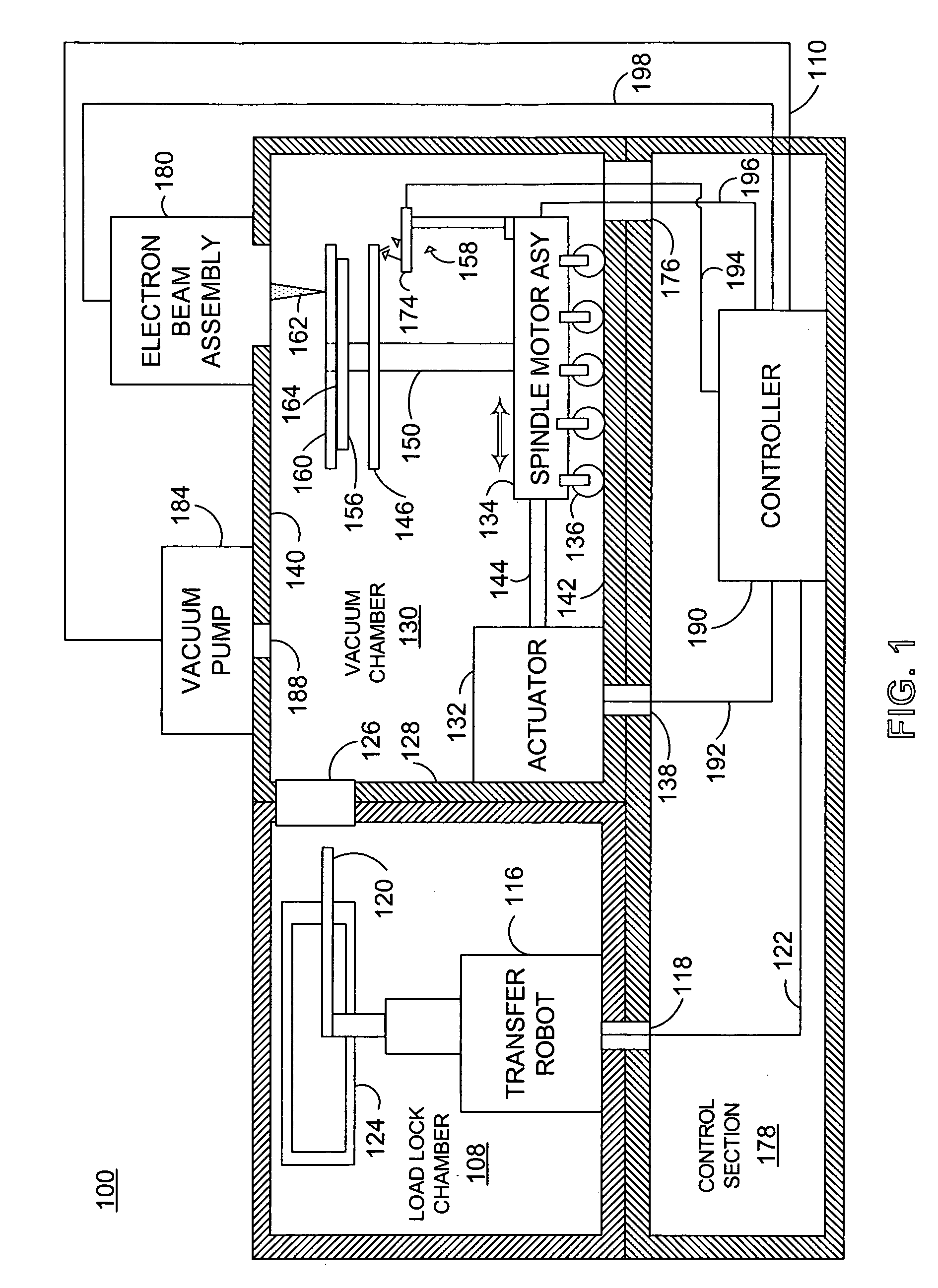 Method and apparatus for constant linear velocity electron beam substrate processing
