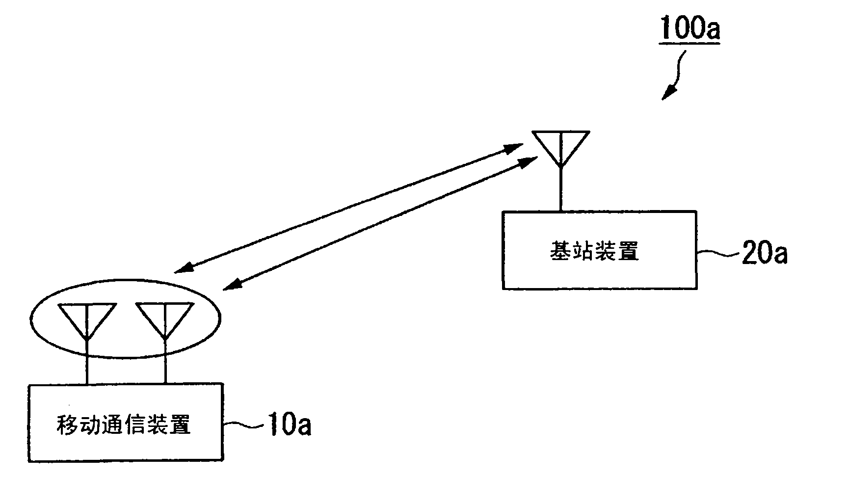 Mobile communication device, base station device, wireless control method, and mobile communication system