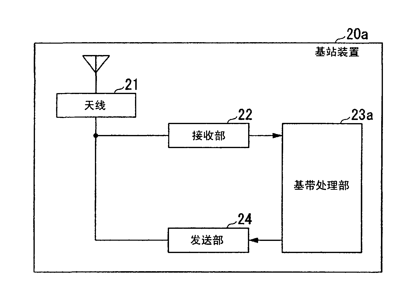 Mobile communication device, base station device, wireless control method, and mobile communication system