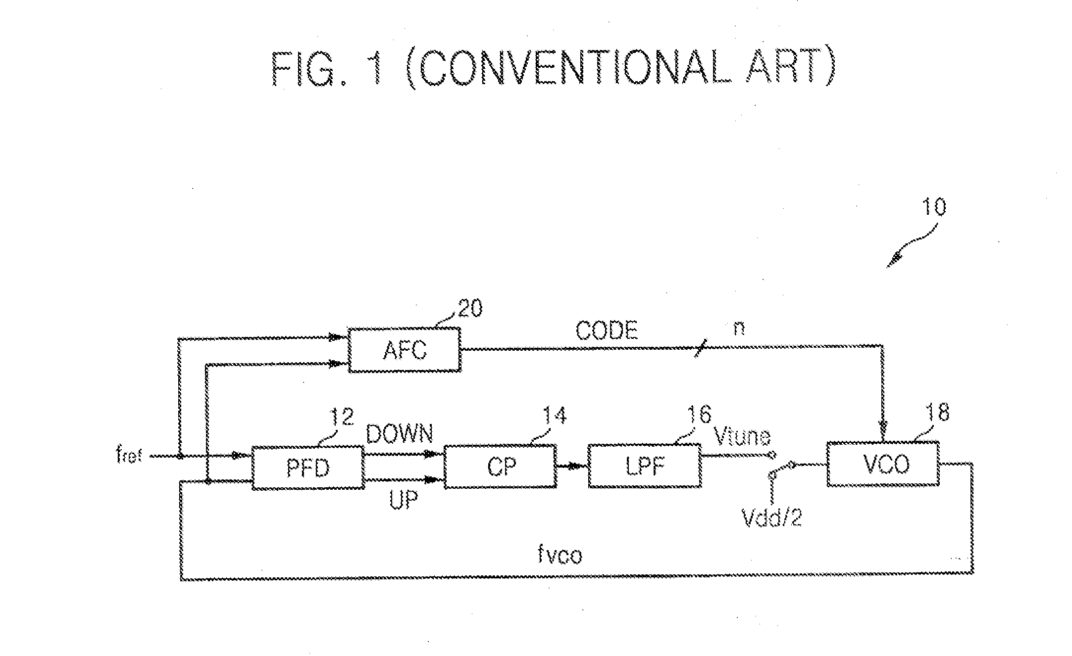 Frequency tuning method for voltage controlled oscillator and phase locked loop using the same