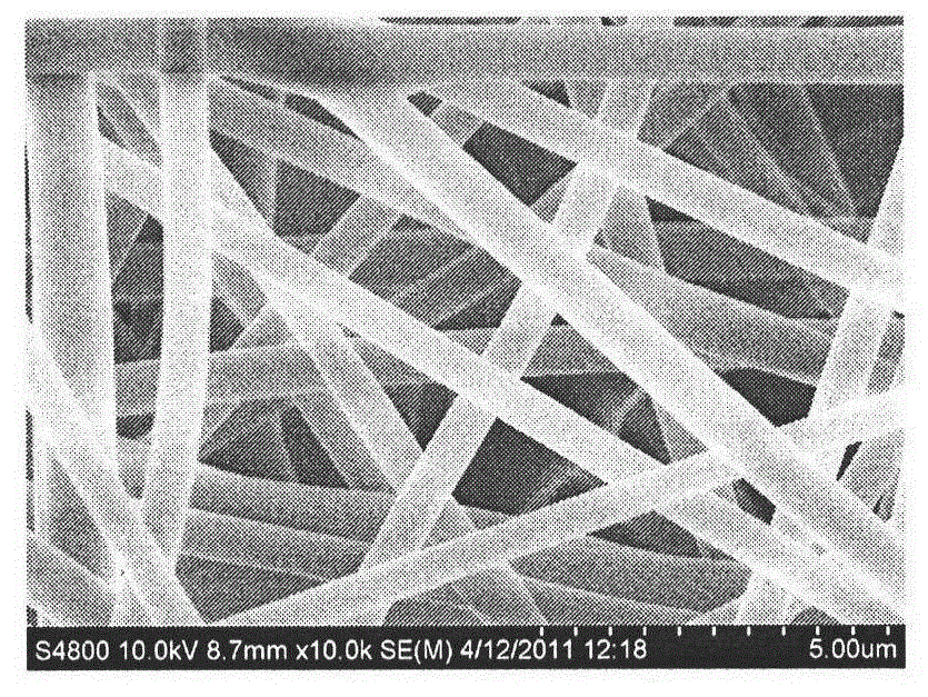 Stock solution for spinning phenolic fibers (PFs) and preparation method for stock solution