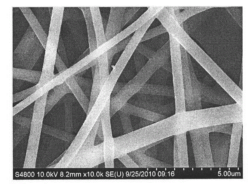 Stock solution for spinning phenolic fibers (PFs) and preparation method for stock solution