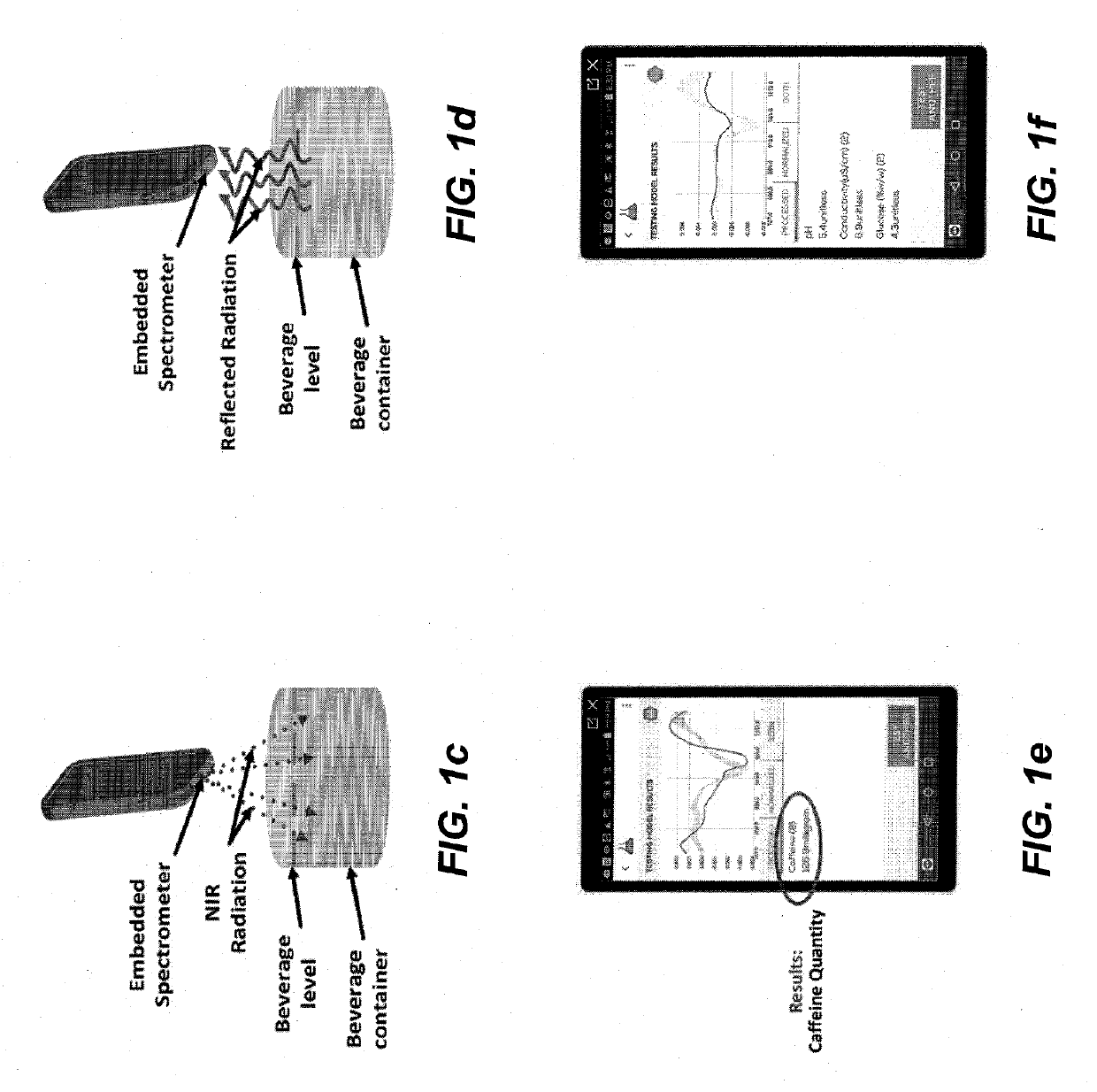Smartphone companion device material sensing and improved phone performance