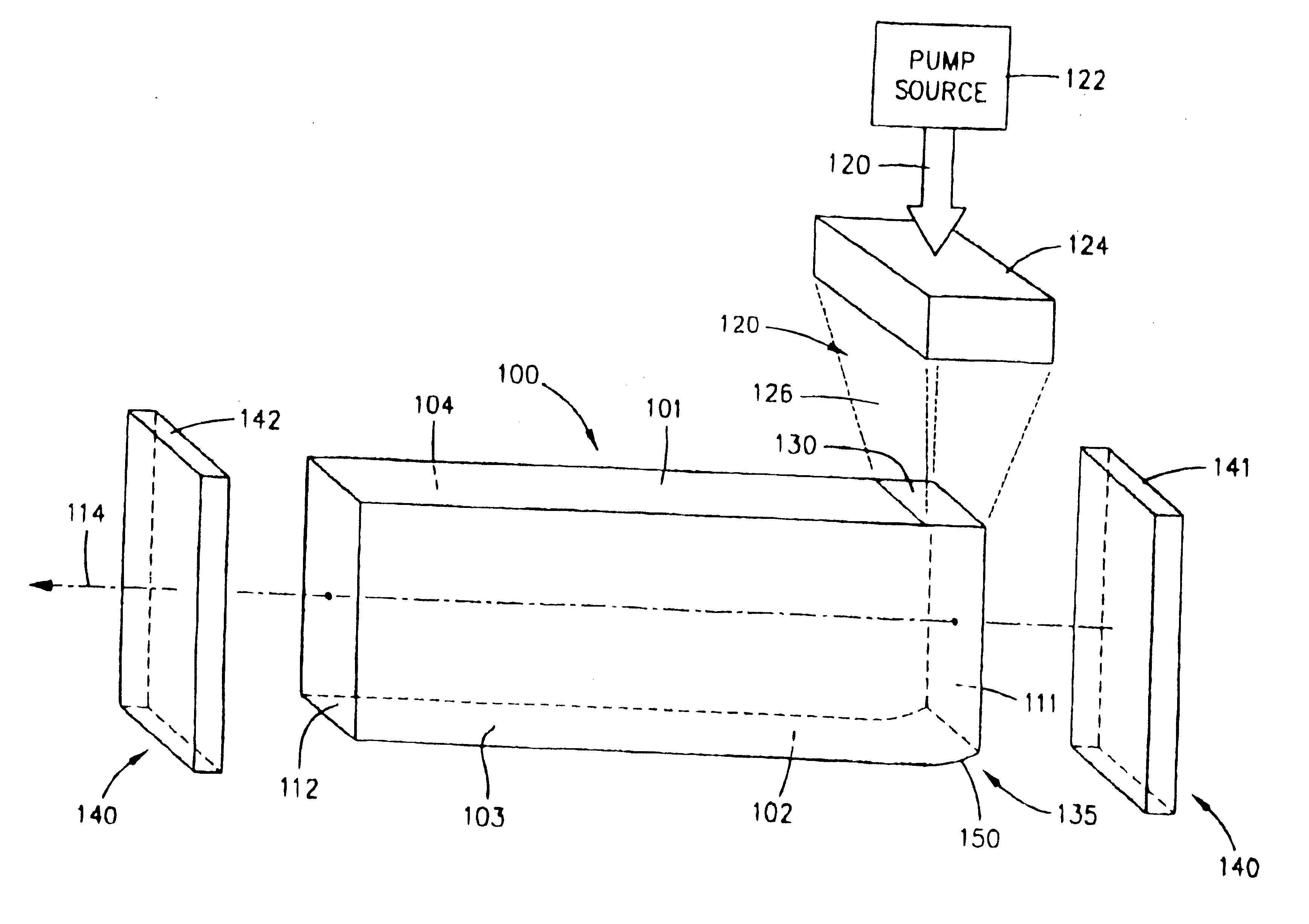 Laser with gain medium configured to provide an integrated optical pump cavity