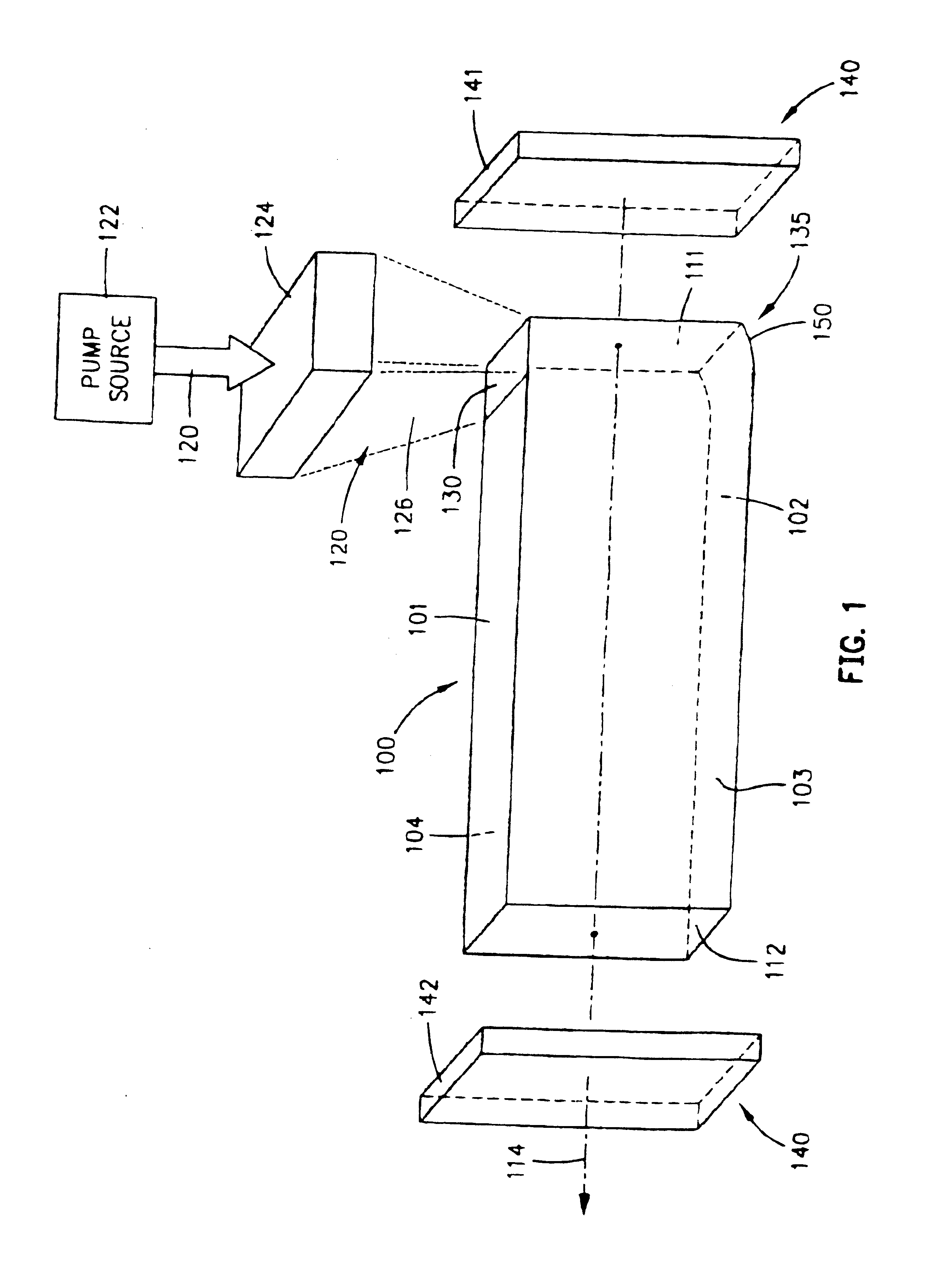 Laser with gain medium configured to provide an integrated optical pump cavity