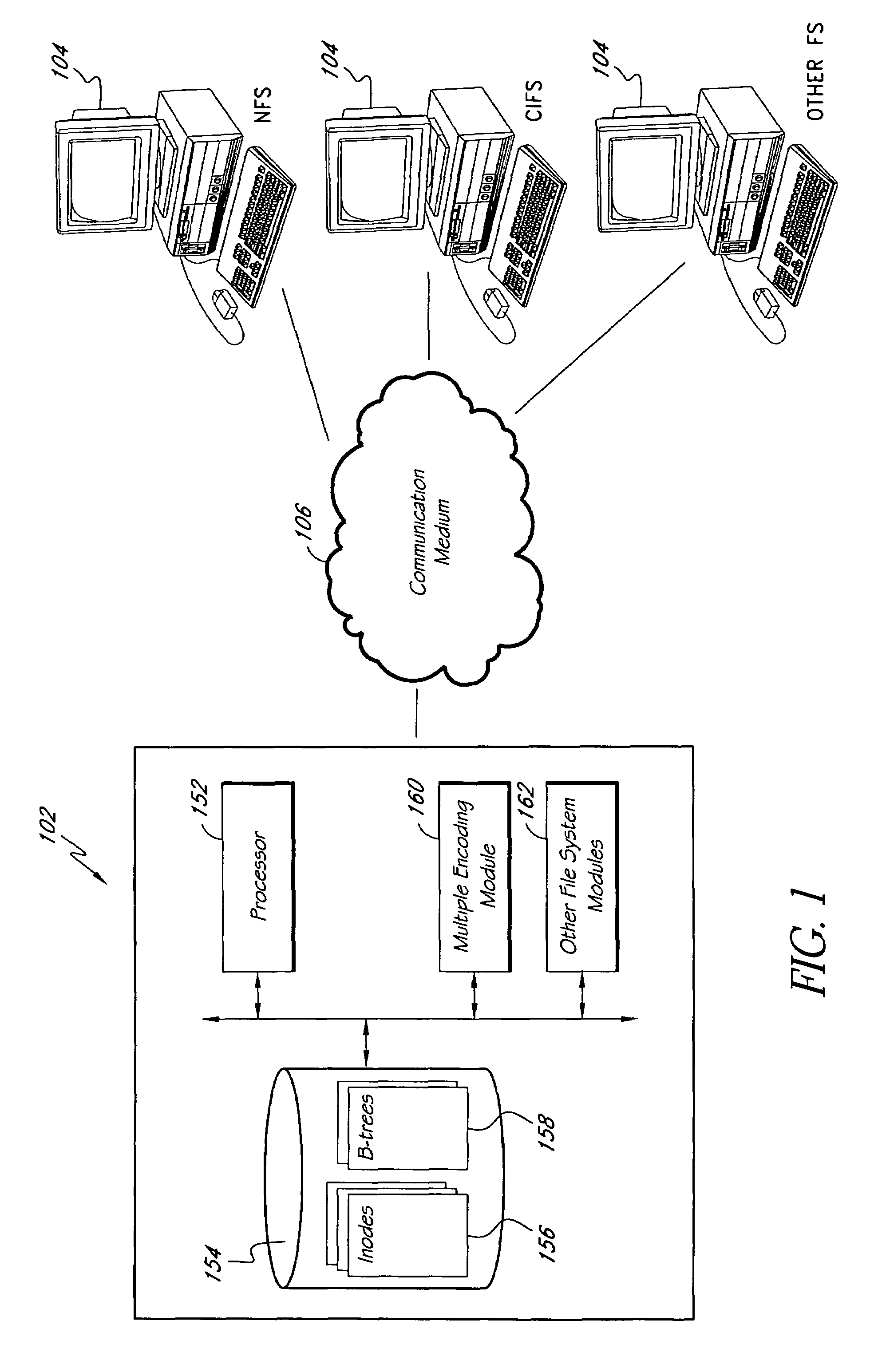 Systems and methods of directory entry encodings