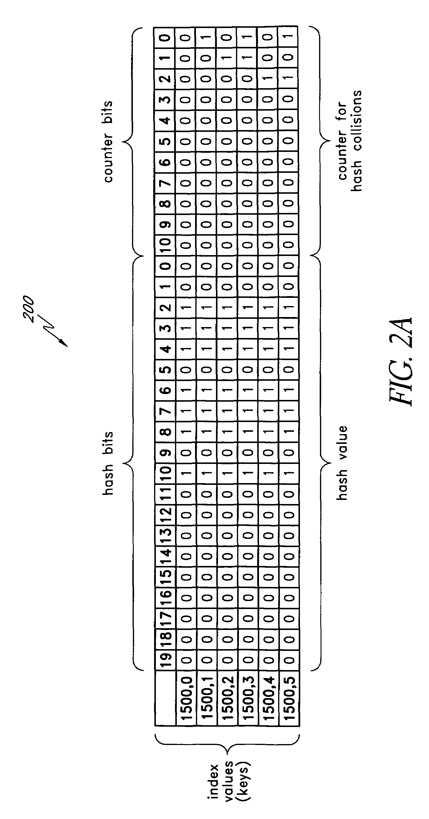 Systems and methods of directory entry encodings