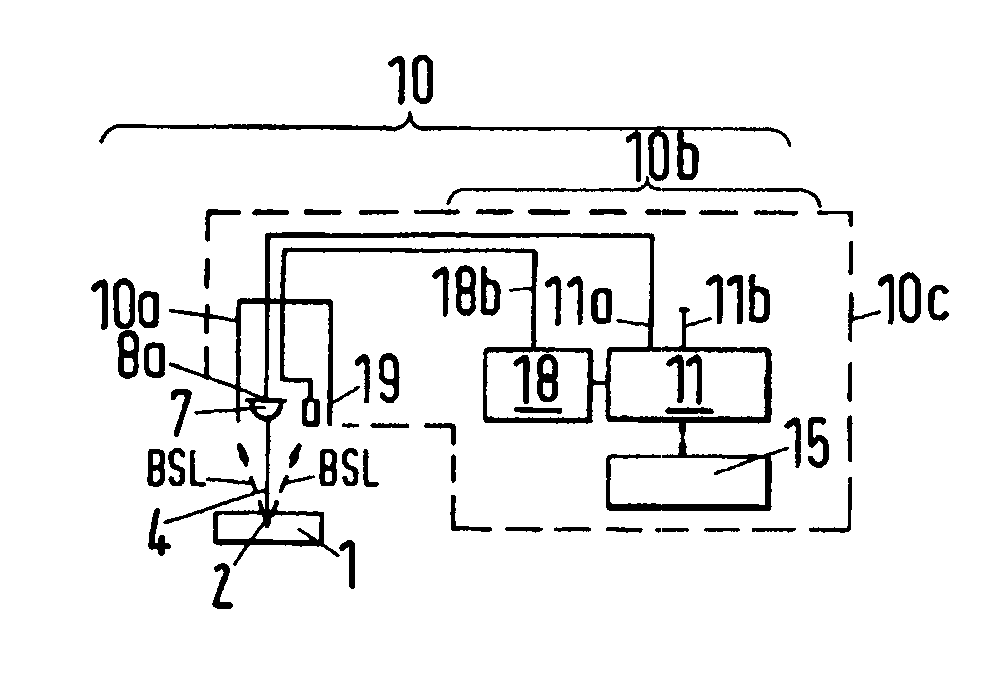 Laser Device and Method for Ablating Biological Tissue