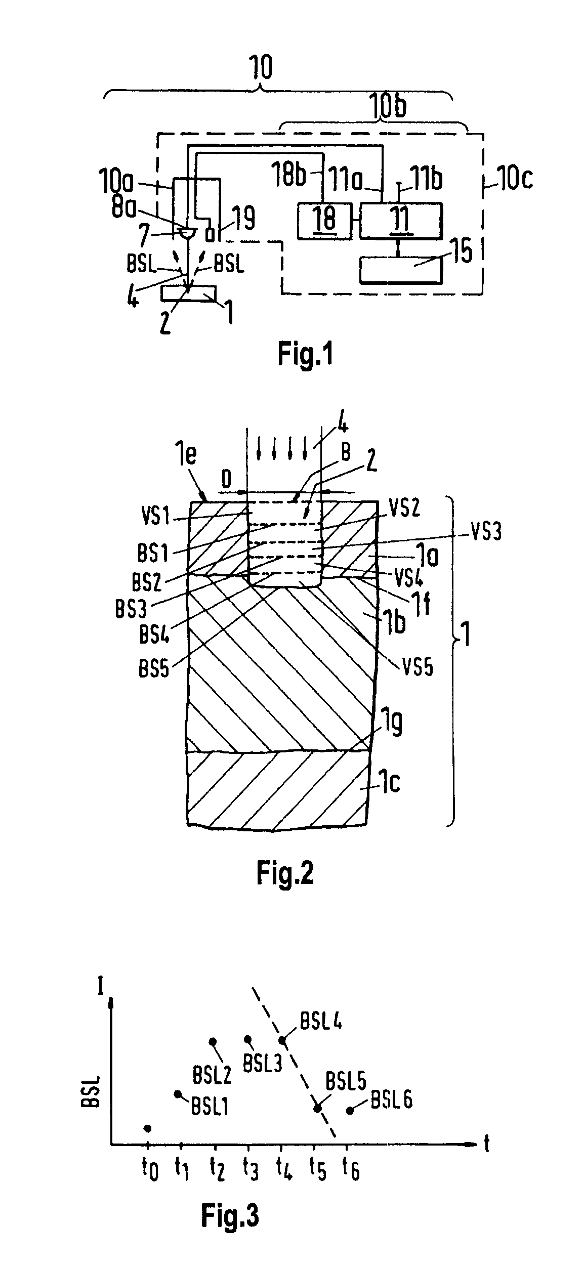 Laser Device and Method for Ablating Biological Tissue