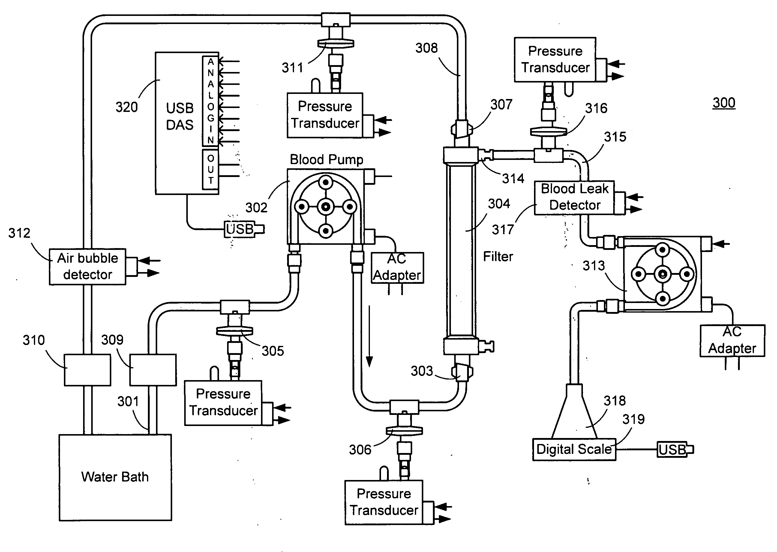 Manifolds for Use in Conducting Dialysis