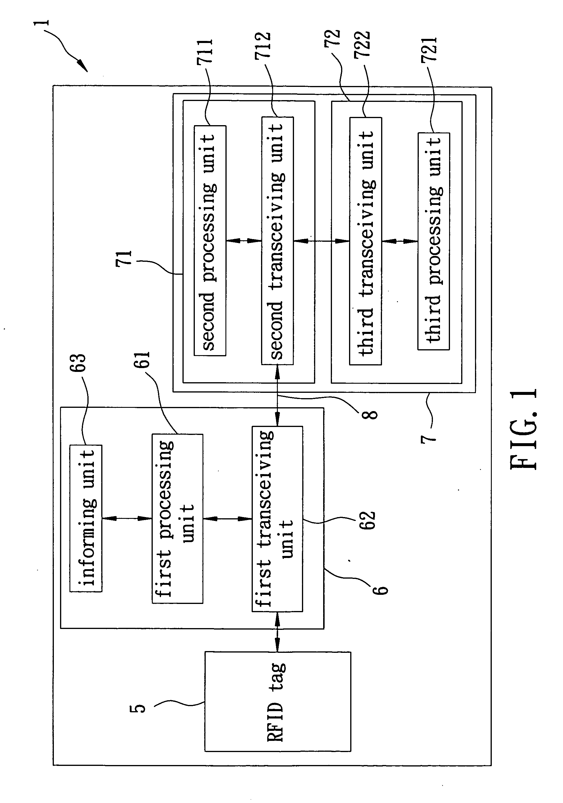 Method and system for verifying authenticity of an object