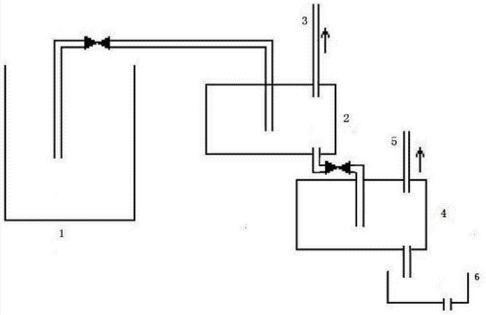 Dewaxing production equipment