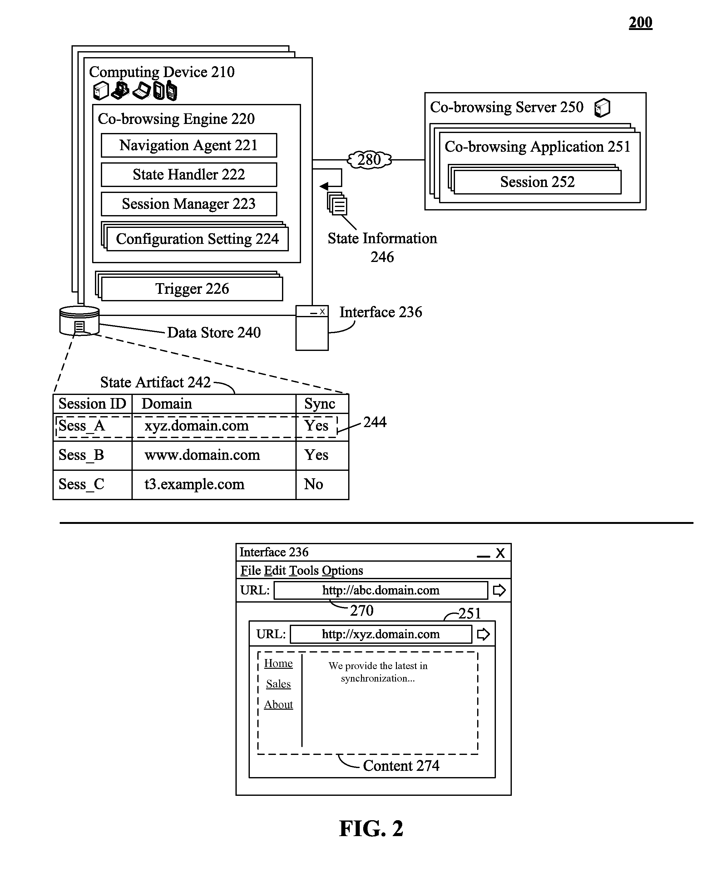 Multi-domain co-browsing utilizing localized state management