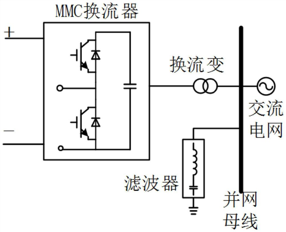 High-frequency oscillation suppression device