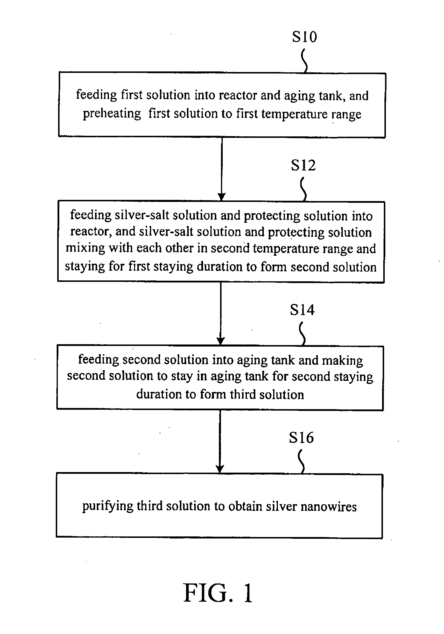 Method for continuously fabricating silver nanowire
