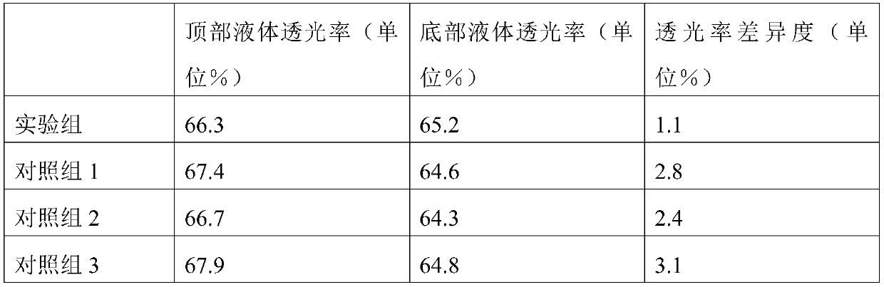 Sea buckthorn fruit juice beverage and preparation process thereof