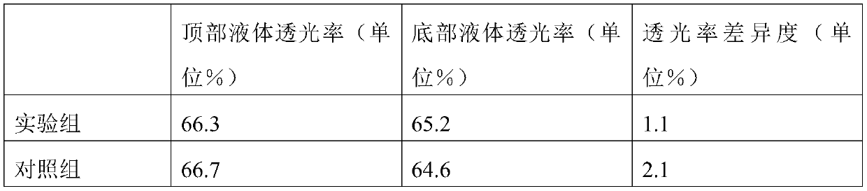 Sea buckthorn fruit juice beverage and preparation process thereof