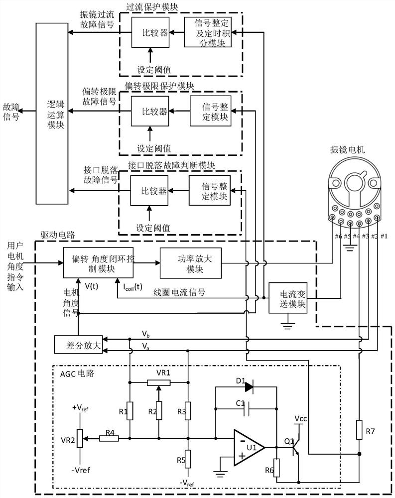 Detection and protection device for interface falling-off fault in photoelectric galvanometer system