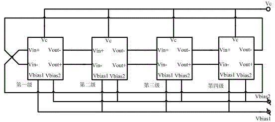 A High Speed ​​Ring Voltage Controlled Oscillator