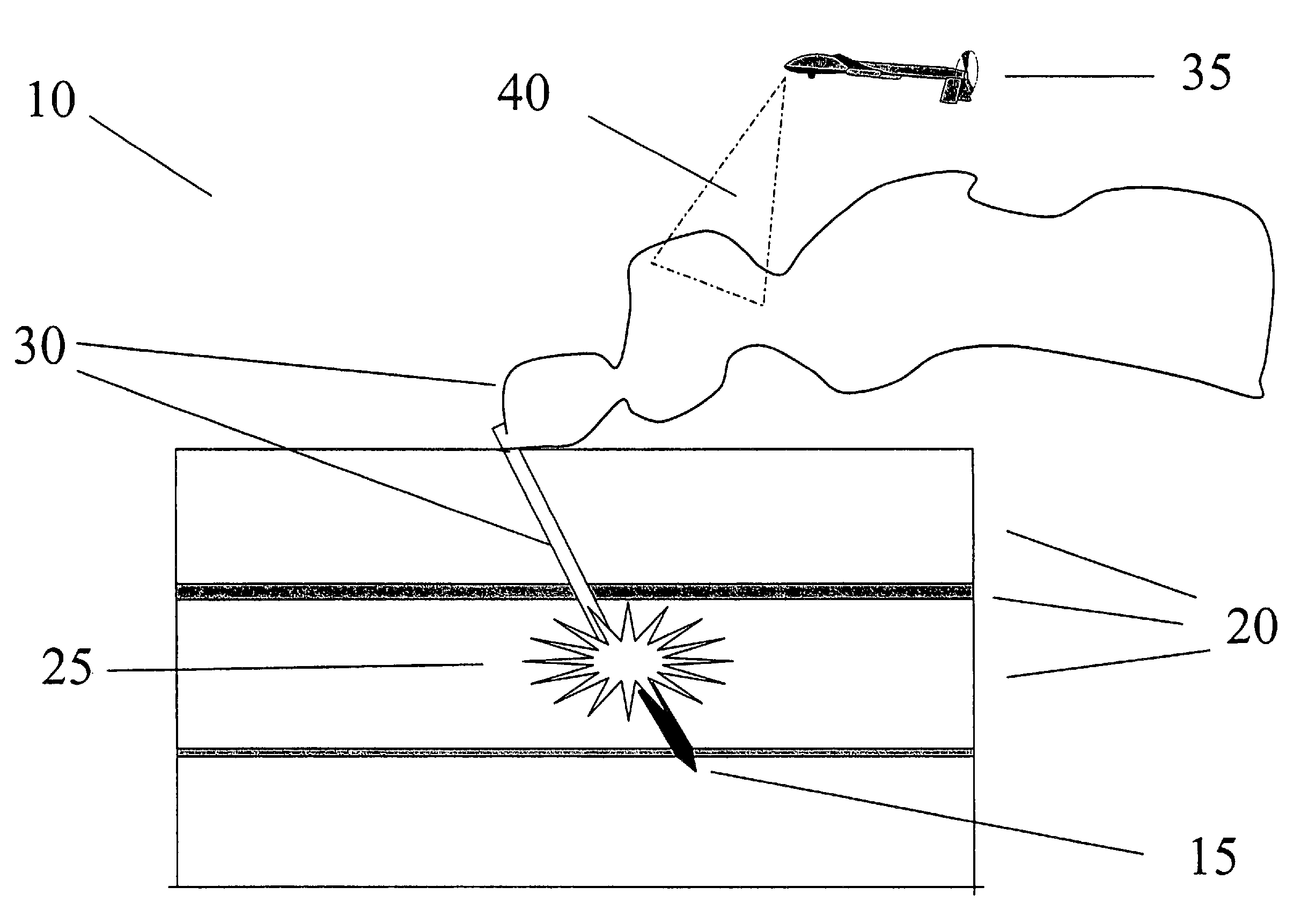Method and system for detection using nanodot taggants