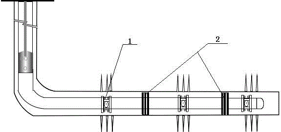 A method for segmental testing of horizontal wells using a soluble gel cartridge packer