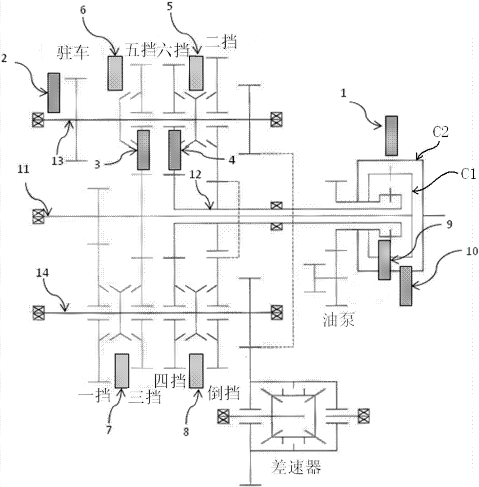 Self-learning method of shifting force of double clutch automatic transmission fork