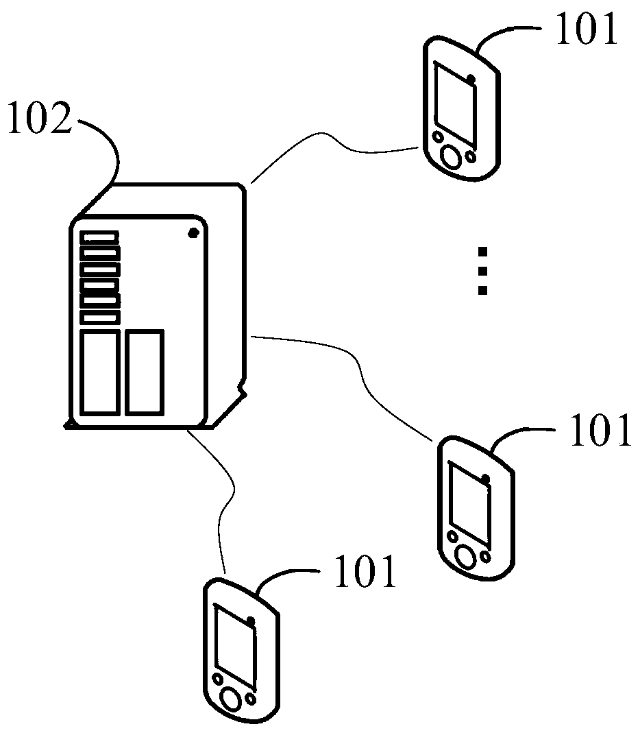 Identification binding method and device, terminal, server and storage medium
