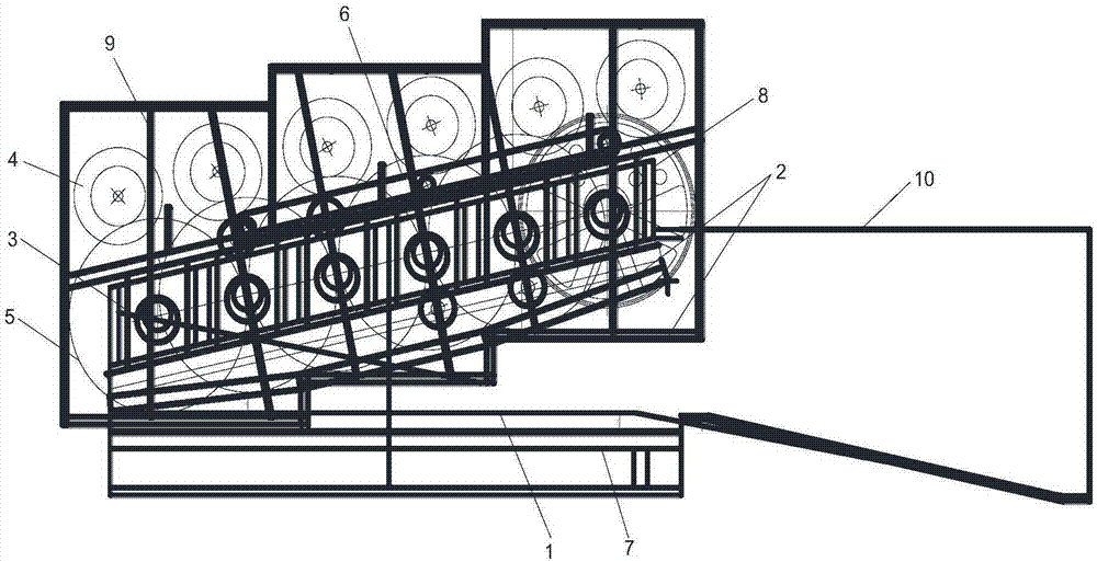 Crushing machine