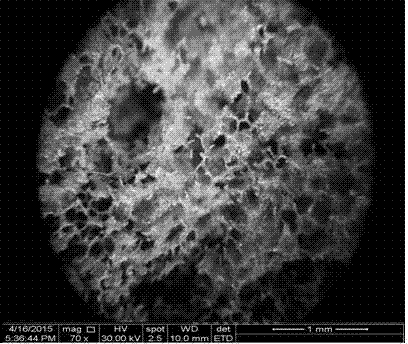 Macroporous spherical composite catalyst for removing benzene series in air and preparation method thereof