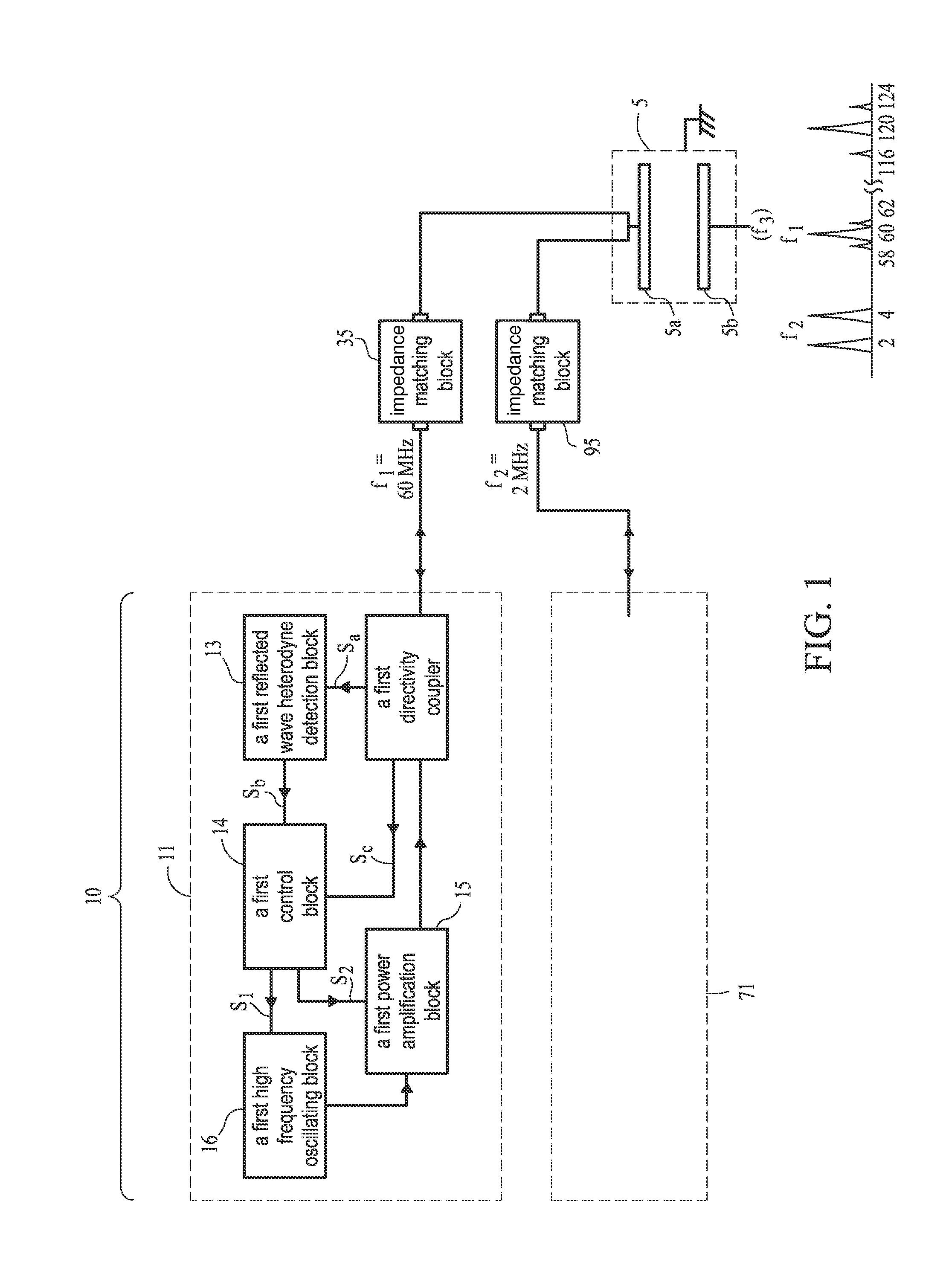 High frequency power supply device and high frequency power supplying method