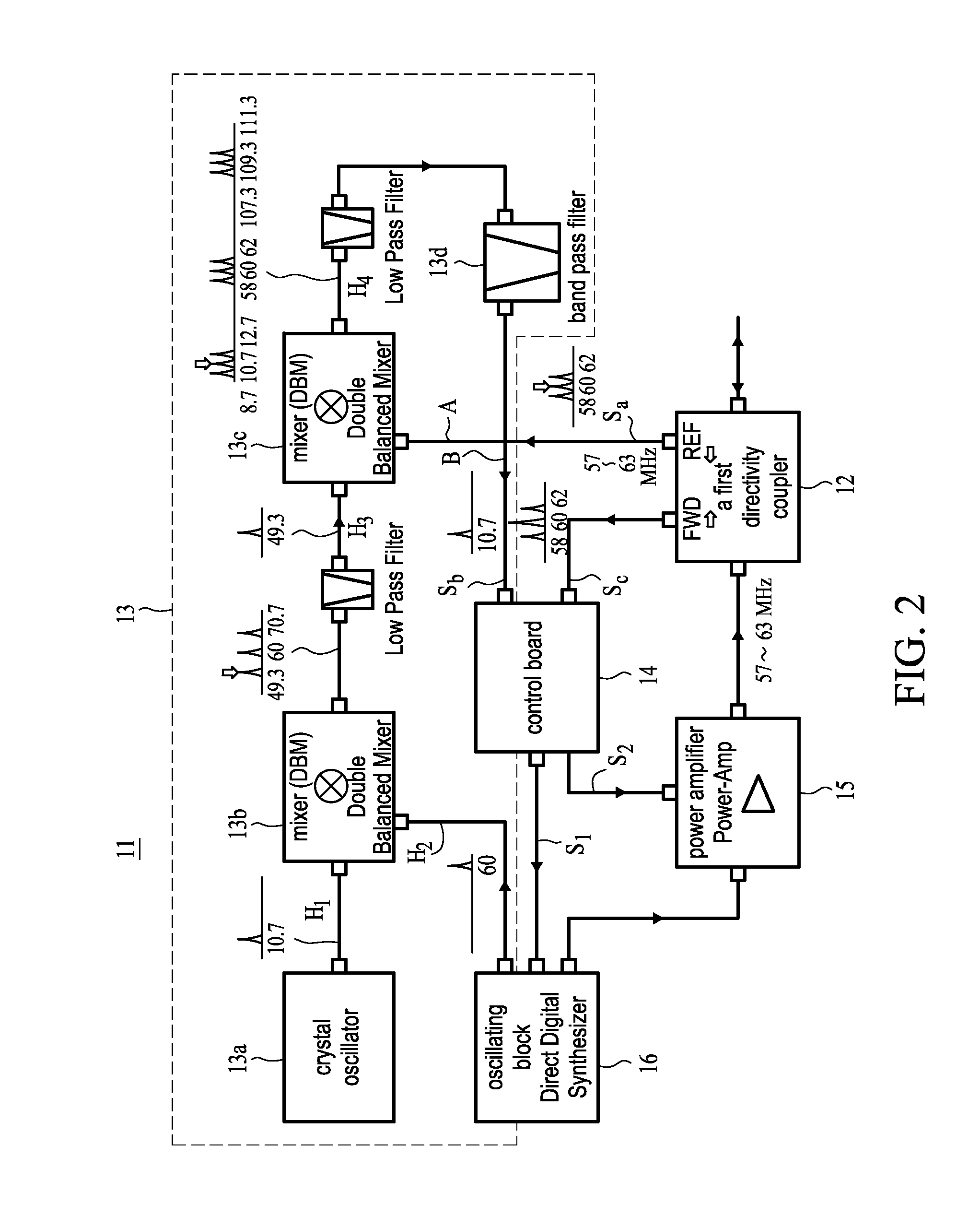 High frequency power supply device and high frequency power supplying method