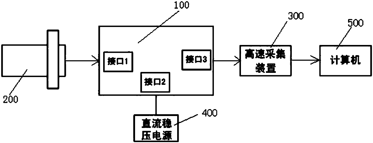 Vibration rectification error test acquisition circuit and acquisition system provided with vibration rectification error test acquisition circuit