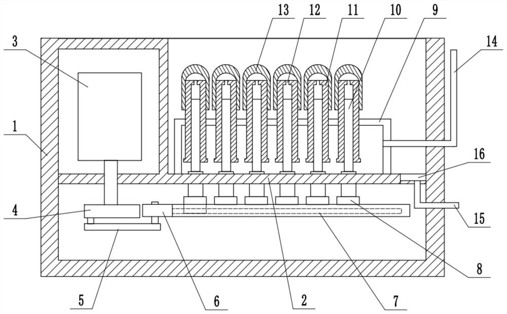 Multi-axis scrubbing method and device