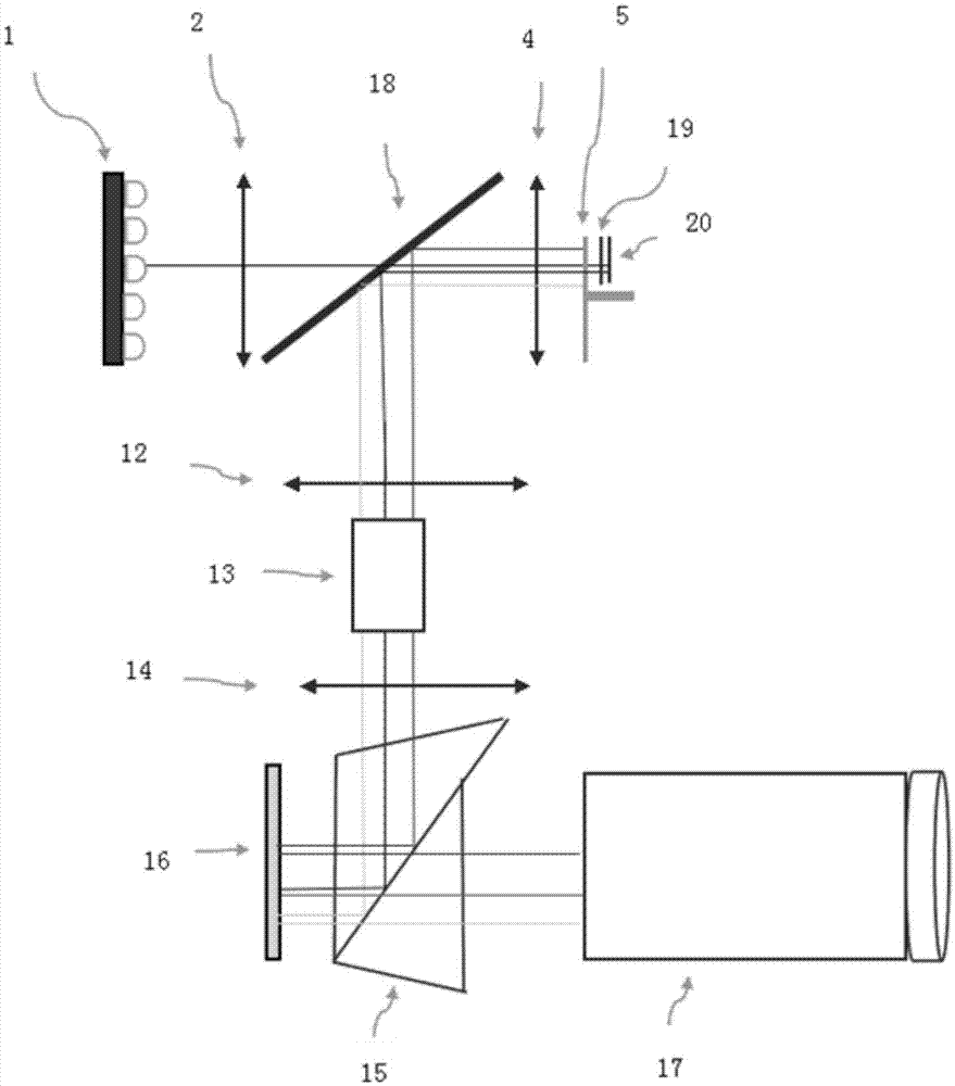 Laser projection system