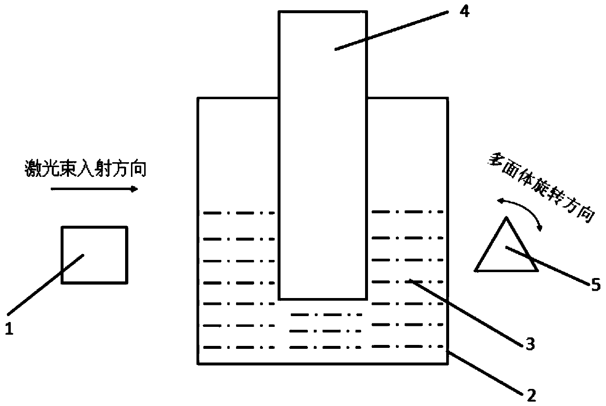 A Measuring Device for Large Size Optical Fiber Preform