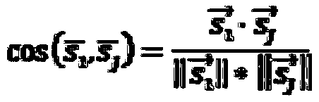 An Automatic Extraction Method Based on Listed Company Announcement Summary