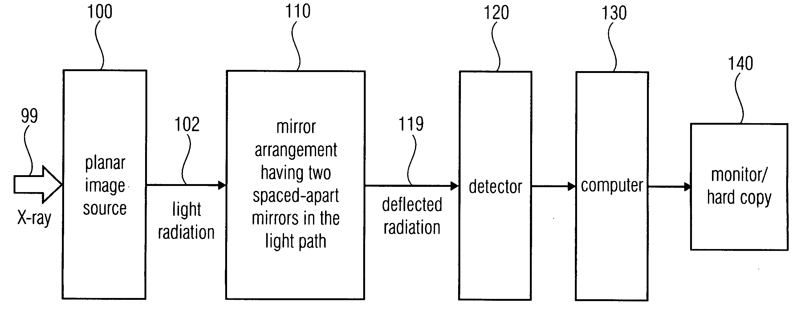 Apparatus and method for detecting an image