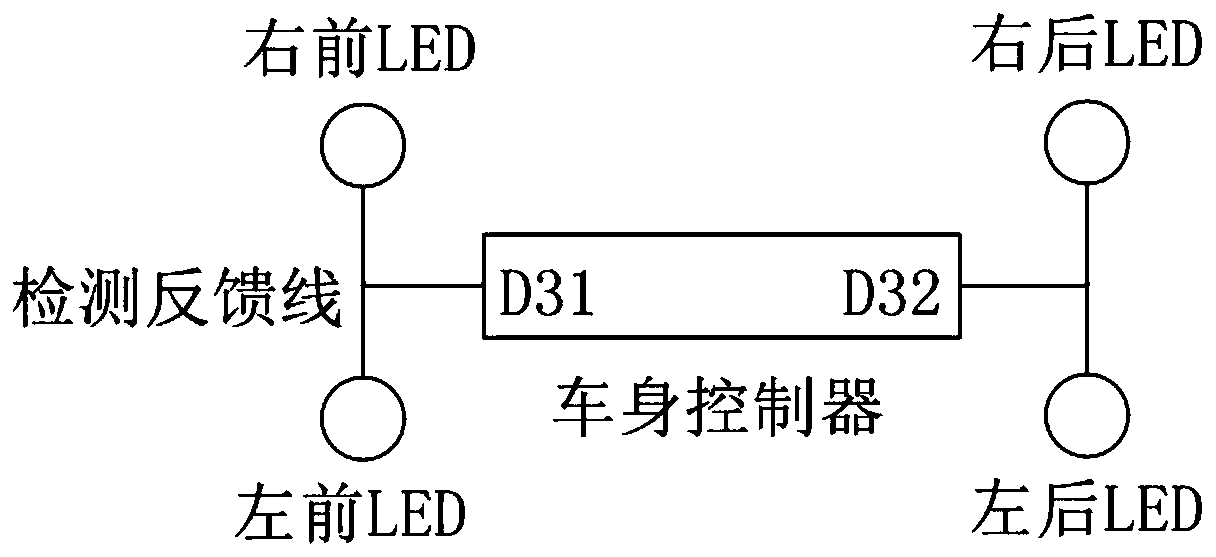 A kind of fault detection circuit and method of led automobile turn signal lamp