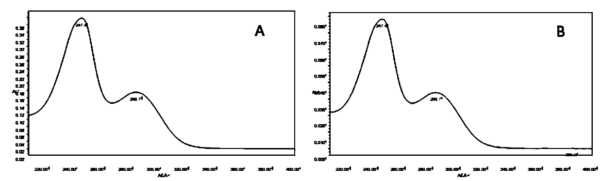 A kind of streptomyces griseus and its fermentative production of bafilomycin a1