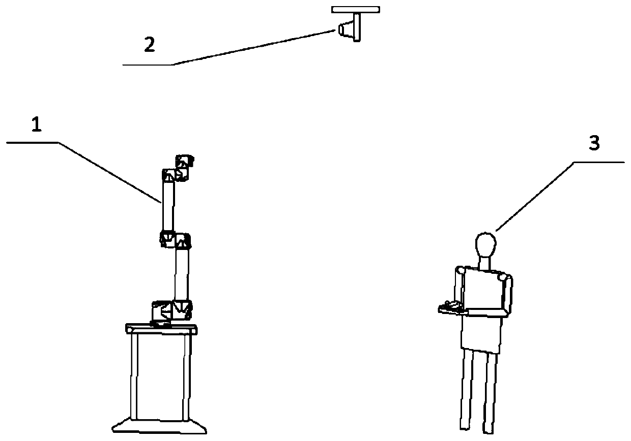 Robot safety protection method, device and system