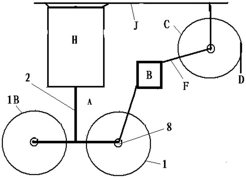 a braking method