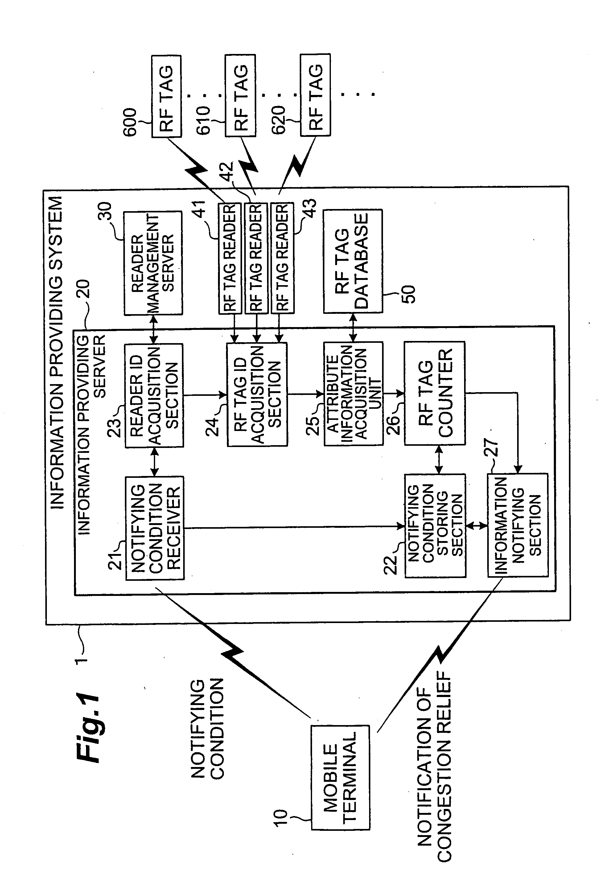 Server apparatus and information providing method