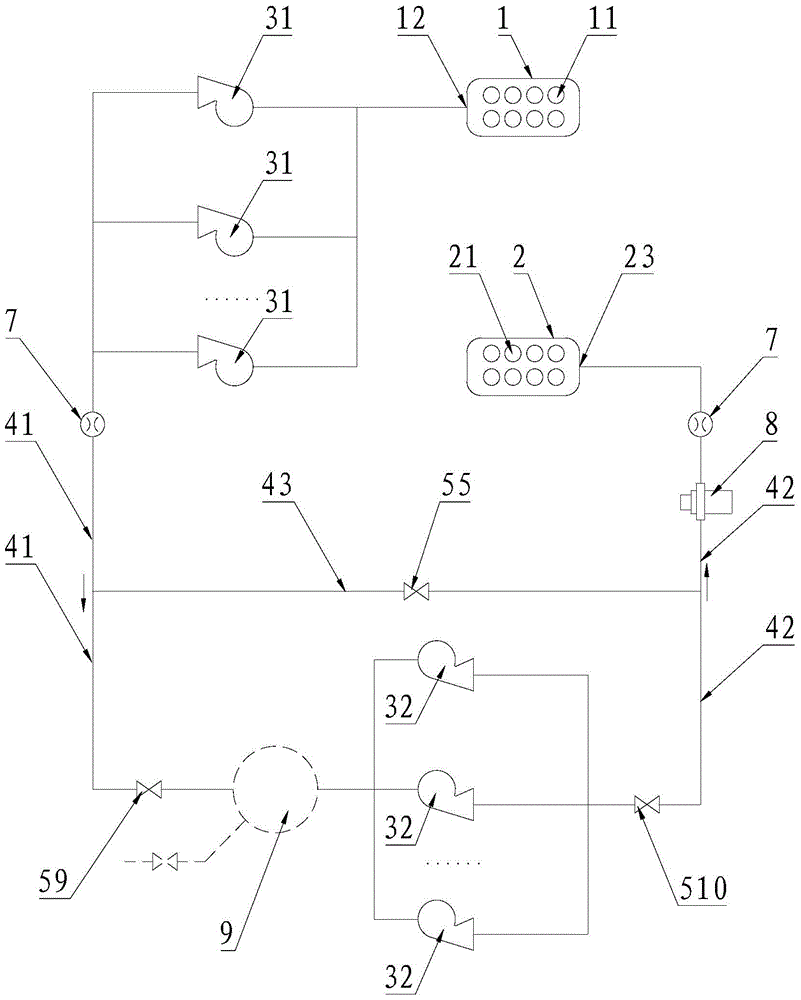 Manifold systems and fracturing equipment groups for oilfields