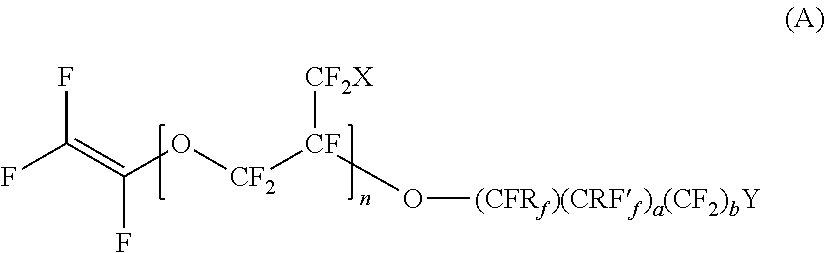 Allyl-bearing fluorinated ionomers