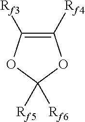 Allyl-bearing fluorinated ionomers